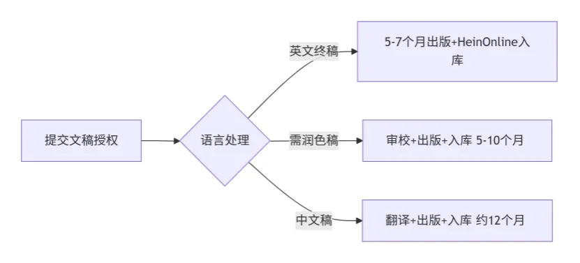 1751959695511237.png image.png